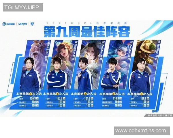 王者荣耀深度分析EDG战队灵活性策略与战术运用探讨