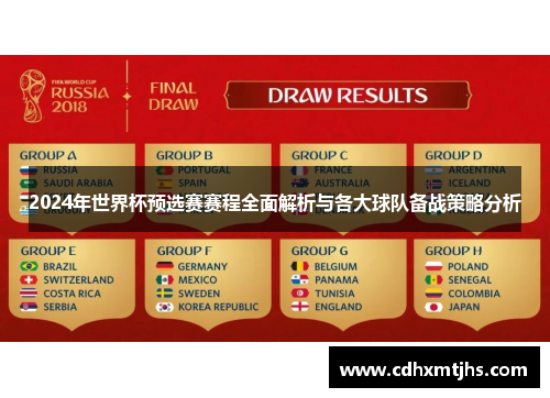 2024年世界杯预选赛赛程全面解析与各大球队备战策略分析