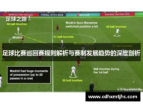 足球比赛巡回赛规则解析与赛制发展趋势的深度剖析