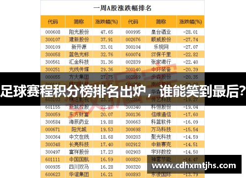 足球赛程积分榜排名出炉，谁能笑到最后？