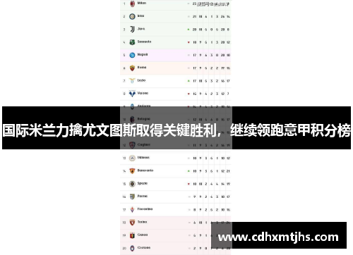 国际米兰力擒尤文图斯取得关键胜利，继续领跑意甲积分榜