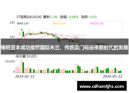 橡树资本成功接管国际米兰，传统豪门将迎来新时代的发展