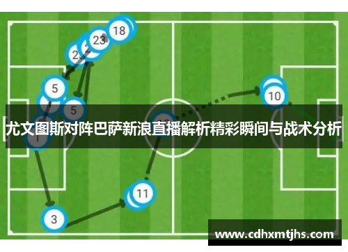 尤文图斯对阵巴萨新浪直播解析精彩瞬间与战术分析