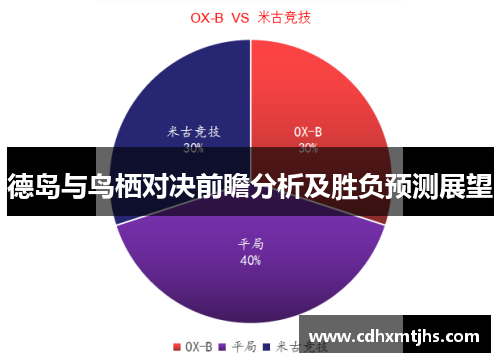 德岛与鸟栖对决前瞻分析及胜负预测展望