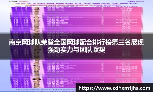 南京网球队荣登全国网球配合排行榜第三名展现强劲实力与团队默契