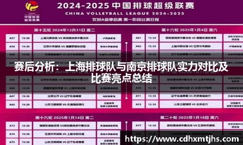 赛后分析：上海排球队与南京排球队实力对比及比赛亮点总结