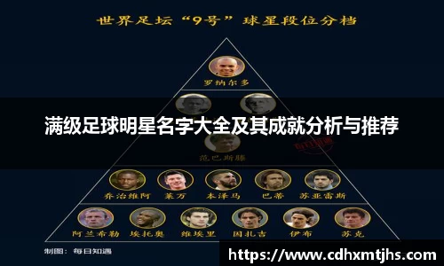 满级足球明星名字大全及其成就分析与推荐